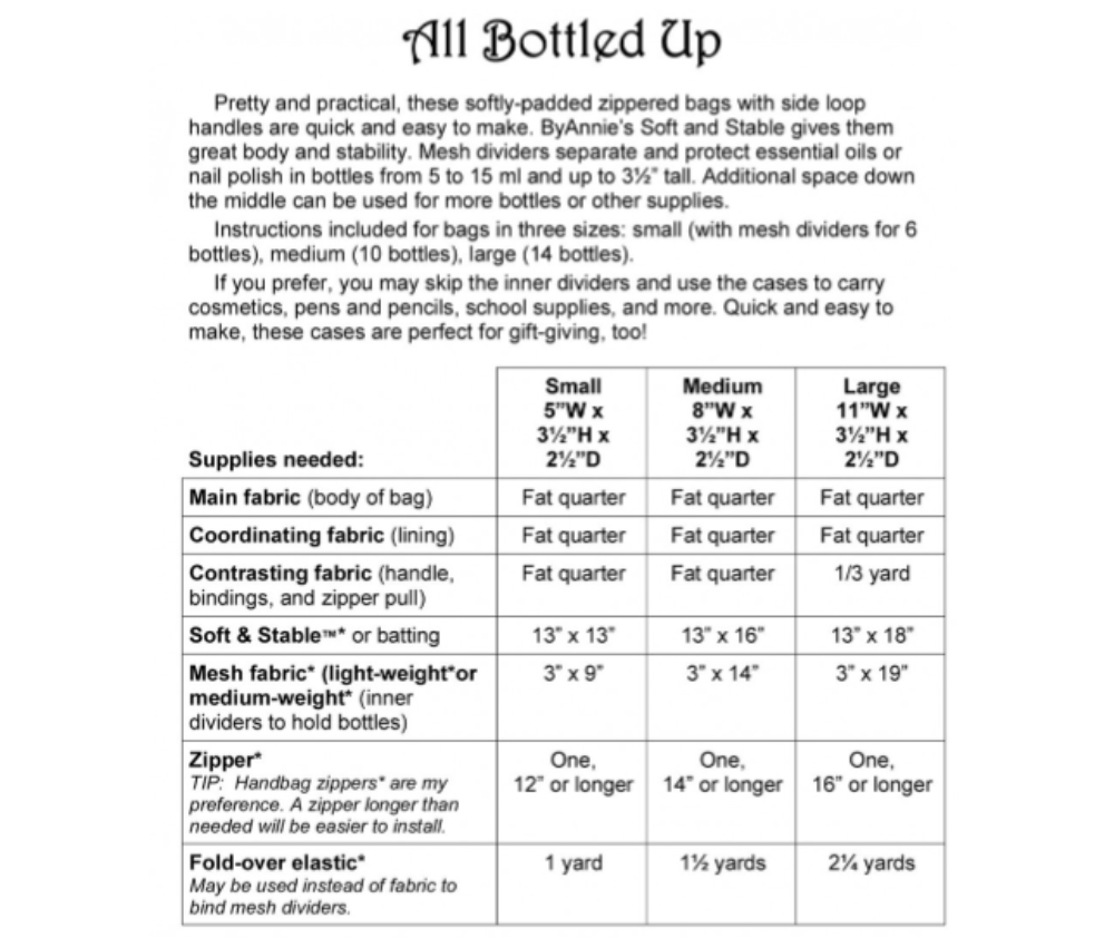 All Bottled Up - ByAnnie Pattern
