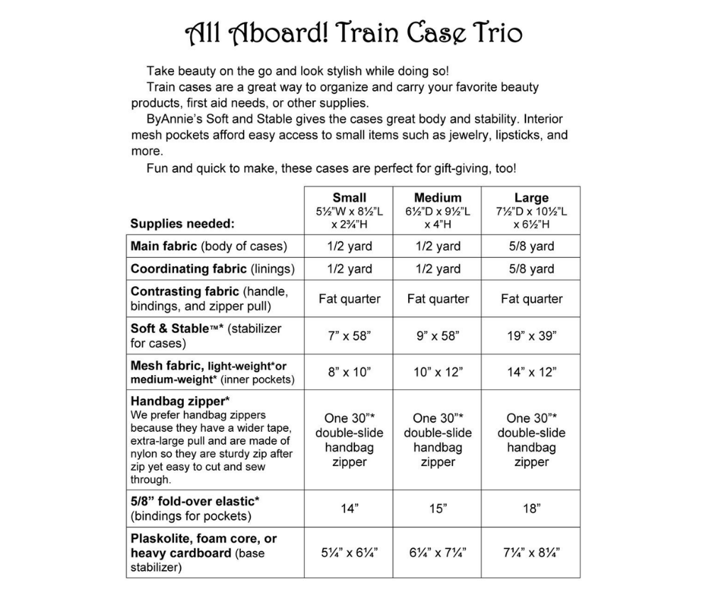 All Aboard! Train Case Trio - ByAnnie Pattern