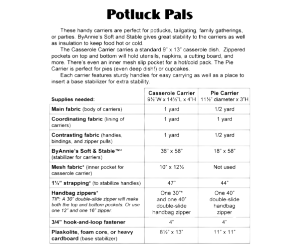 Potluck Pals - ByAnnie Pattern – Sew It