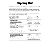 Flipping Out - Patterns ByAnnie