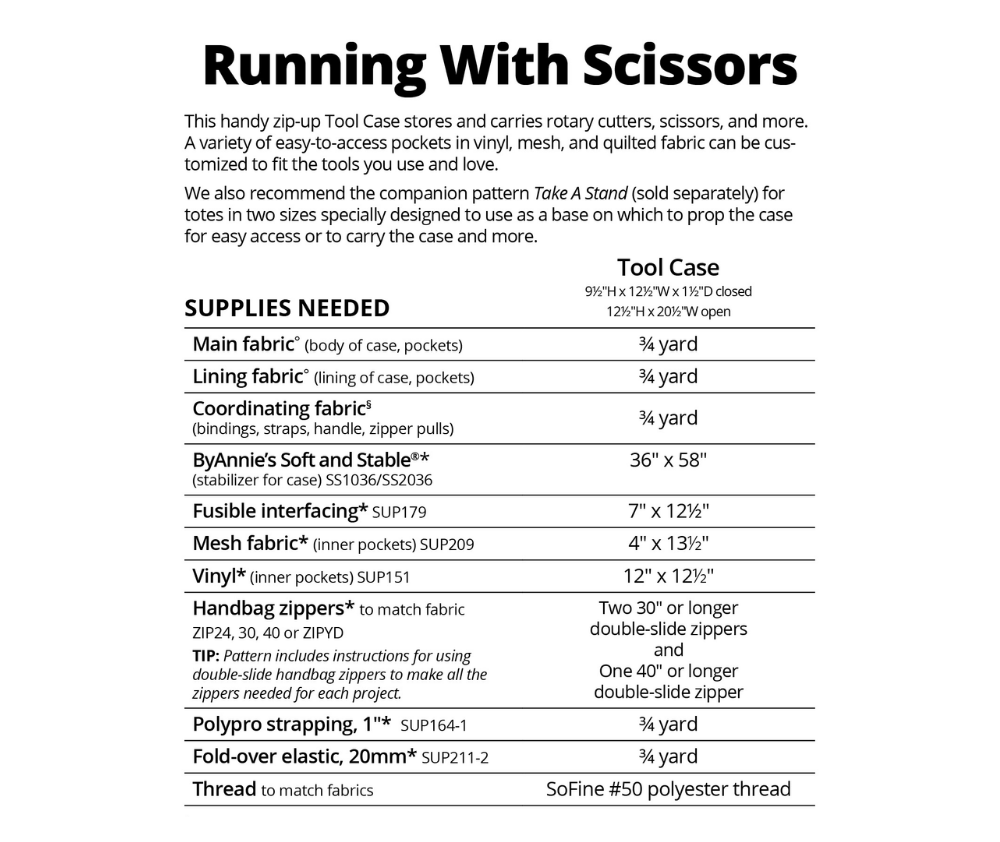Running With Scissors Patterns ByAnnie Sew It