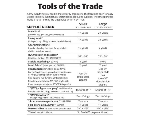 Tools of the Trade - ByAnnie Pattern